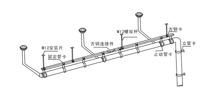 雨水收集系統(tǒng)